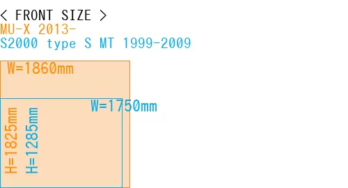 #MU-X 2013- + S2000 type S MT 1999-2009